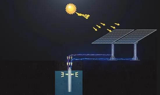 Blade Submersible System Horizontal Multistage Mini Solar Powered Water Pump with Cheap Price 