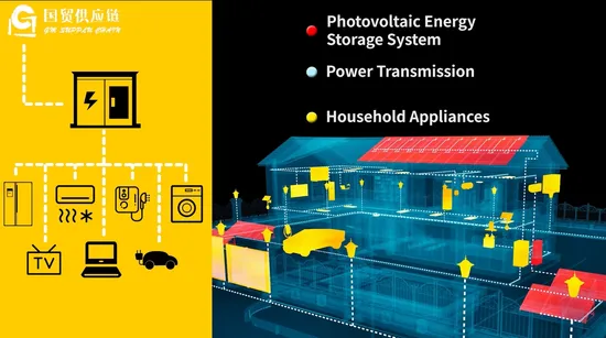 24V DC Water Pump Brushless Solar Powered Stainless Steel Submersible Solar Pump 